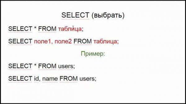 Простые запросы SQL (INSERT, SELECT, UPDATE, DELETE)