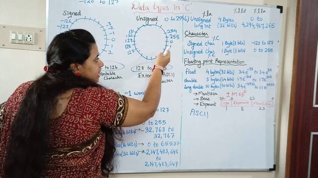 Character and floating point Data types | Tamil | Data types part 3 | смотреть онлайн