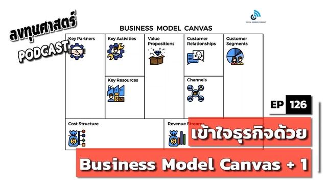 ลงทุนศาสตร์ EP 126 : (lecture) เข้าใจธุรกิจด้วย Business Model Canvas + 1 смотреть онлайн