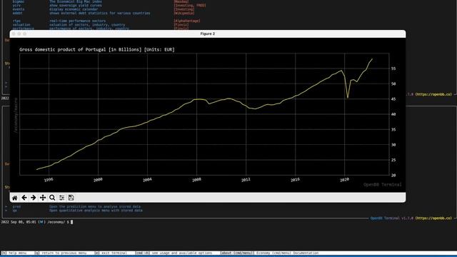 OpenBB: Save HTML reports + Autocomplete + Set default data source смотреть онлайн