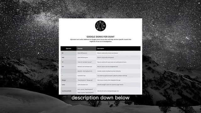 How to Gather Info on Someone through OSINT смотреть онлайн