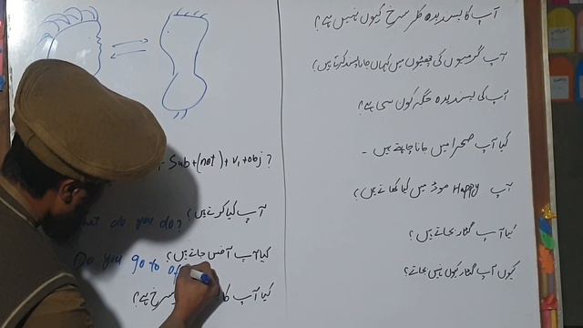 Class # 1| Present continuous | Spoken English Course | By H M Fahad смотреть онлайн