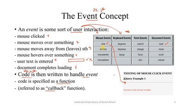 JavaScript | Events concept | jQuery need смотреть онлайн