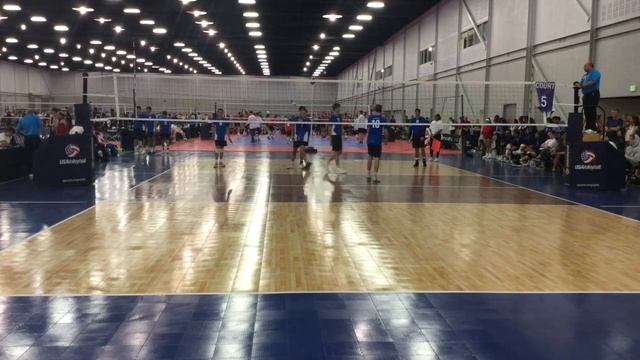 NORCAL HP vs ALOHA at 2018 Tulsa USA HP Championships смотреть онлайн