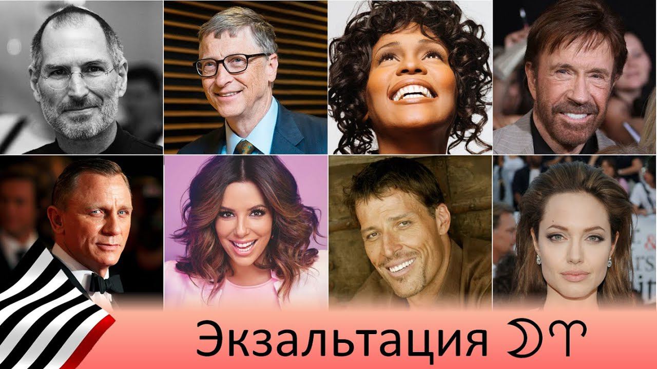 Луна в Овне. Солнечная экзальтация смотреть онлайн