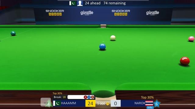 Snooker Stars Online Challenge Match....Killing Skills and Break смотреть онлайн