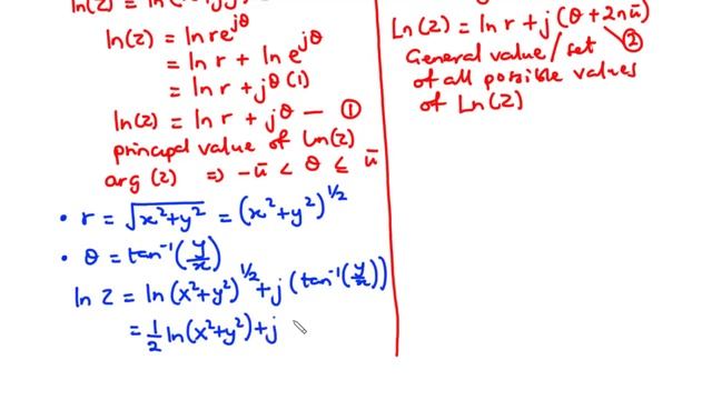08 - Logarithm of Complex Numbers 1 смотреть онлайн