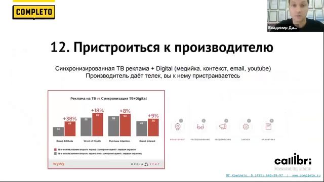 Владимир Давыдов: "16 практических точек роста автодилера. Маркетинг + продажи" смотреть онлайн