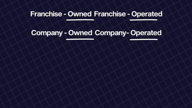 Building a MILLION DOLLAR Global Brand from Madhya Pradesh: How? смотреть онлайн