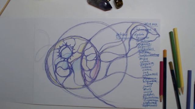 Гармония смотреть онлайн