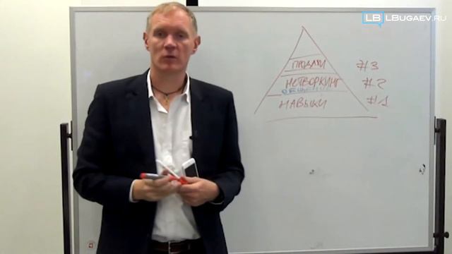 2015 10 15b 123Lessons LBugaev Britanka 02 Lesson 1 ready смотреть онлайн