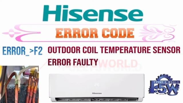 Hisense invelter ac error code F2 Faults and solutions Urdu/Hindi смотреть онлайн