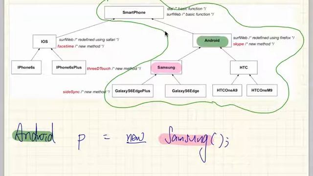 EECS2030 2017 11 23 смотреть онлайн