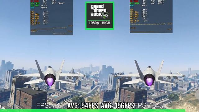 FX 8350 Vs R5 3600 - Big Upgrade?