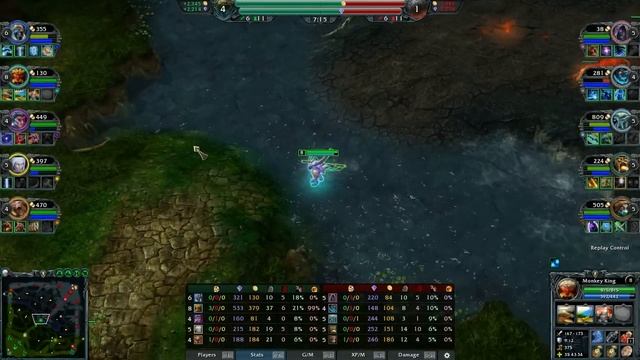 Monkey King Analyse смотреть онлайн