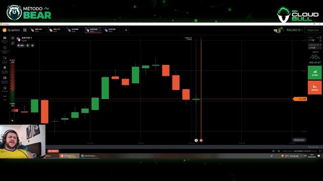 COMO PEGAR SÓ WIN NOS SINAIS - TRADE TIME ZONE смотреть онлайн