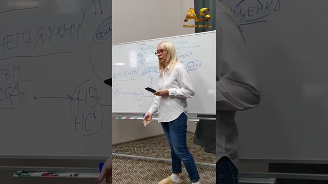 Как стать менее зависимым от мнения окружающих смотреть онлайн