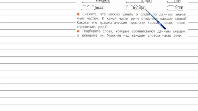 Упражнение 245 - Русский язык 4 класс (Канакина, Горецкий) Часть 2