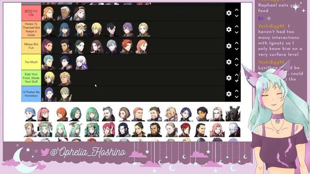💜 F M K Three Houses Edition! 💜 Tier List Maker смотреть онлайн