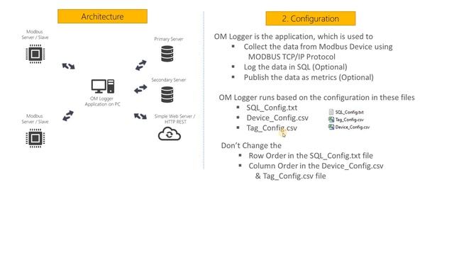 MODBUS/PLC to Database MSSQL Logger & MODBUS TO INFLUX and Prometheus scraping(OML) - Configuration смотреть онлайн