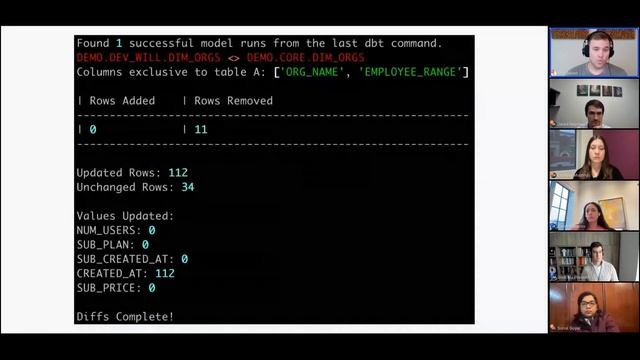 Data Quality Meetup #8: dbt + data-diff by Will Sweet at Datafold смотреть онлайн