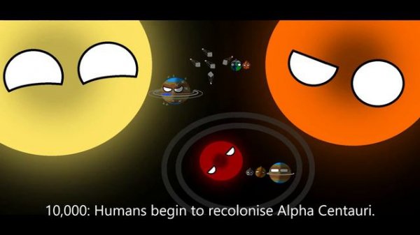 History and Future of Alpha Centauri | Version 2 (in Planetballs)