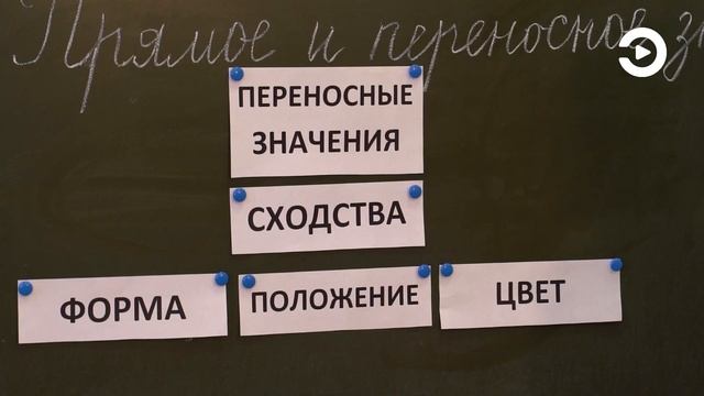 4 класс. Русский язык. Что мы знаем о словах? смотреть онлайн