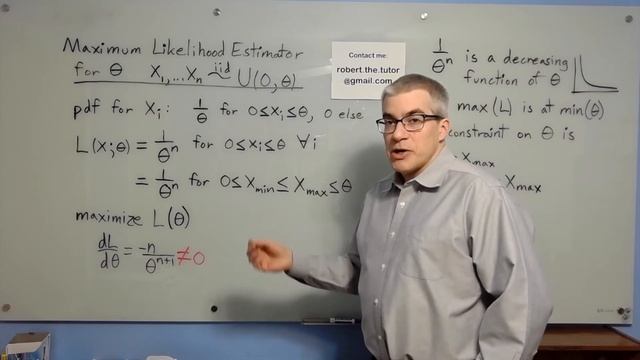 Maximum Likelihood Estimator (MLE) for theta in Uniform U[0, theta] смотреть онлайн