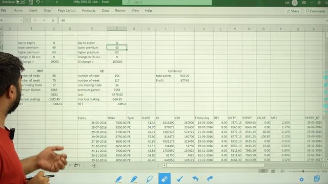 Data capsule for Nifty Weekly short Strangle смотреть онлайн