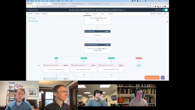Custom Coded Workflow Actions panel discussion | HubSpot Admins HUG | December 13, 2022 смотреть онлайн
