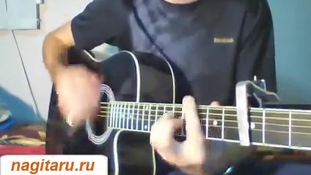 Орбит без сахара - СПЛИН - Аккорды в Am, бой, разбор вступления смотреть онлайн
