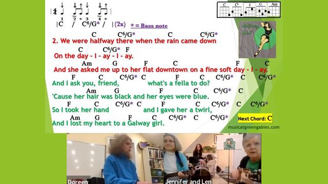 Sharon Shannon & Steve Earle-Galway Girl, v2-faster (cover)-Ukulele Play Along-Music At Green Gable смотреть онлайн
