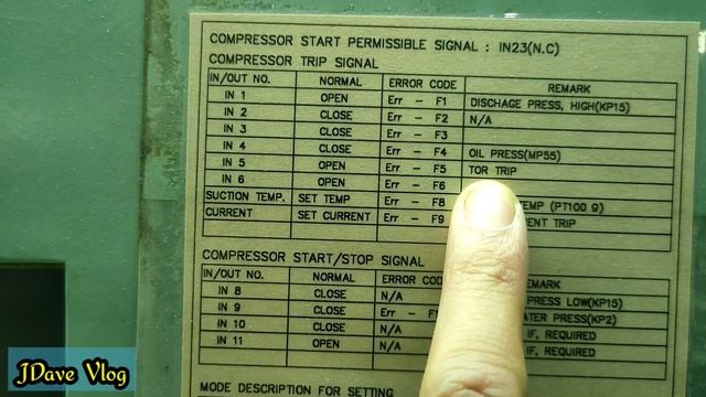 Troubleshooting Air-Condition || Hi-Air Korea