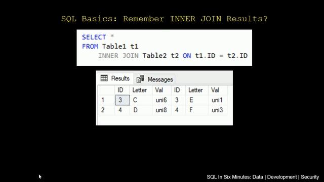 SQL Basics: How To Use A LEFT SEMI JOIN and Why смотреть онлайн