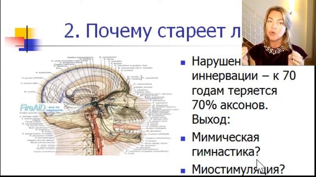 Как омолодить лицо своими руками 2 часть / Елена Бахтина #спросиэксперта смотреть онлайн