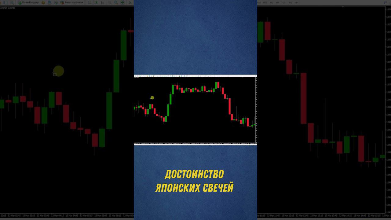 Именно поэтому используют японские свечи смотреть онлайн