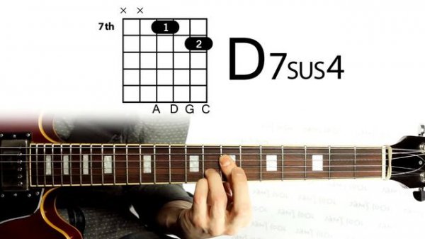 D7sus4