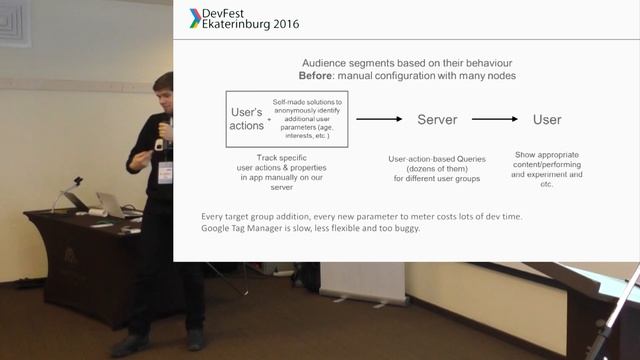 Кому и зачем нужен FireBase. Тимур Ахметгареев смотреть онлайн
