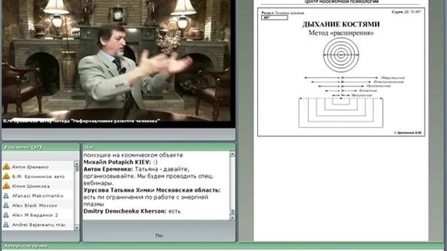Взаимодействие Метод Расширения Через Нематериальное Пространство смотреть онлайн