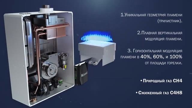Котлы Rinnai в Перми, лучшие цены смотреть онлайн
