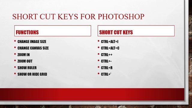 Life Changing Photoshop Shortcut Keys-Different Useful Keys #graphicdesign #graphics #photoshop смотреть онлайн