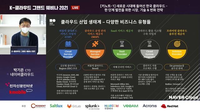 K-클라우드 그랜드 웨비나 2021_박기온 CTO смотреть онлайн