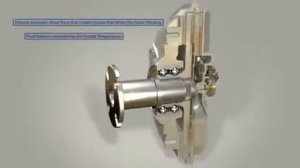 Устройство и работа вязкостной муфты (вискомуфты)