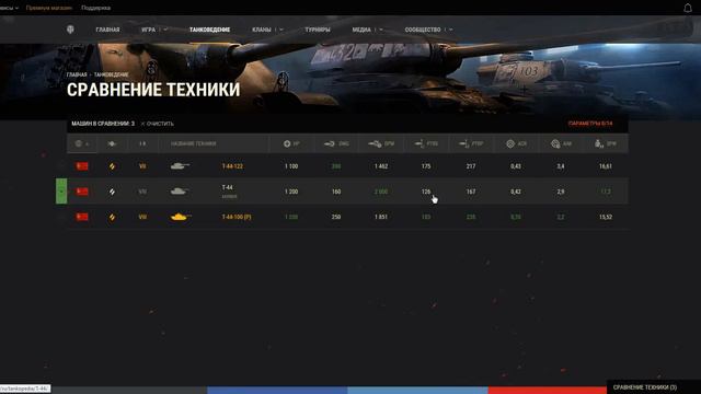 Сравнение Т-44 и Т-44-100(Р) смотреть онлайн