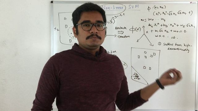 Machine Learning | Nonlinear SVM смотреть онлайн