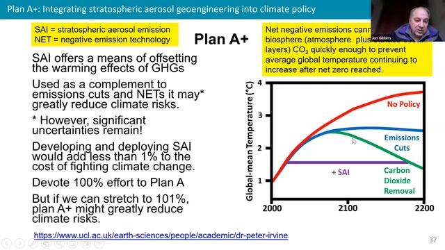 Ask an engineer working on achieving net zero and net negative CO2 emissions - Professor Jon Gib... смотреть онлайн