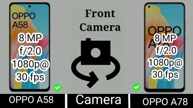 OPPO A58 Vs OPPO A78 ⚡ Which One Is Better