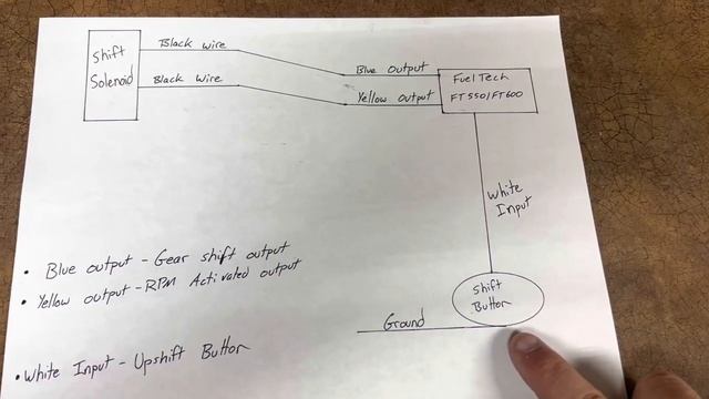 FuelTech wiring series Part 4: wiring your shift solenoid output and shift input with drawings смотреть онлайн
