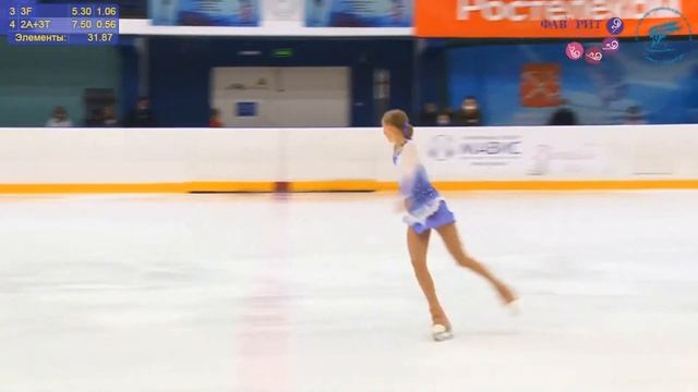 Мария НОВИКОВА ПП - Кубок Санкт-Петербурга 2021. 1 этап смотреть онлайн