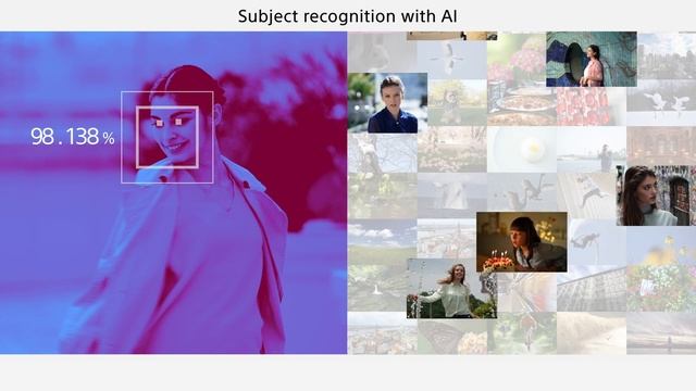 Sony Alpha // α7R IV Features // 61 megapixels Full Frame Mirrorless Camera смотреть онлайн